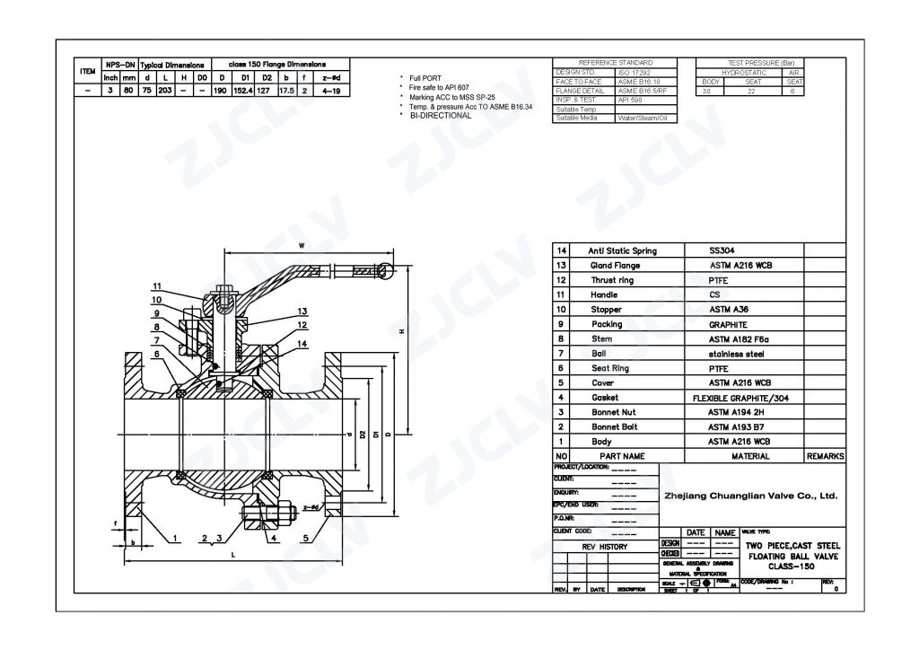 ISO 17292 API Cast Steel Floating Ball valves WCB Body 3″ CL150